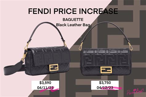 fendi with prices